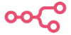 n8n